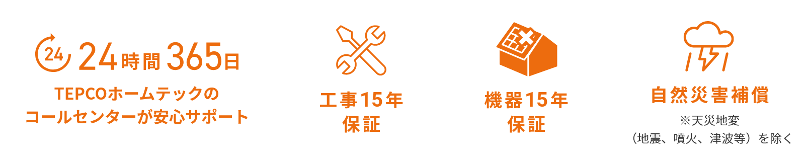 24時間365日 TEPCOホームテックのコールセンターが安心サポート 工事15年保証 機器15年保証 自然災害補償 ※天災地変(地震、噴火、津波等)を除く