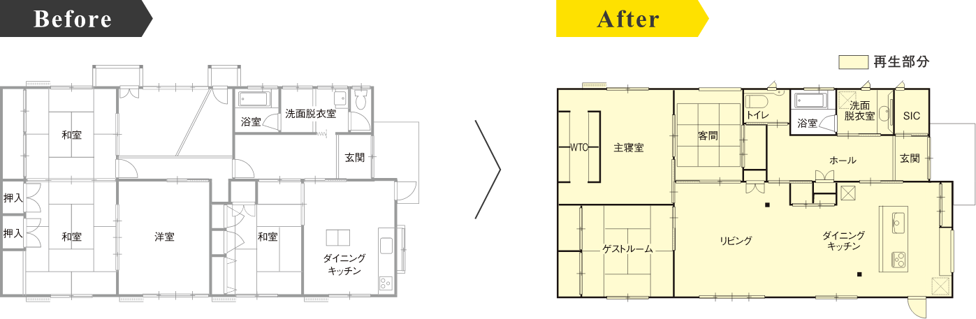 Before After